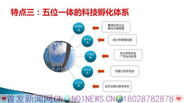 幻灯片16.JPG
