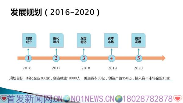 幻灯片19.JPG