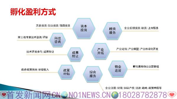 幻灯片18.JPG