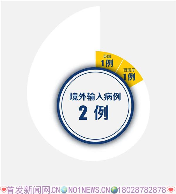 mmexport1583563984269.jpg mmexport1583563984269.jpg