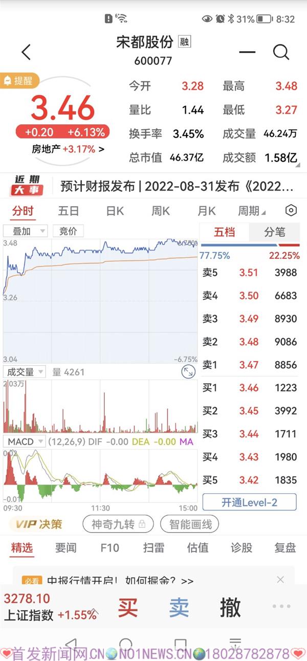 Screenshot_20220718_203244_com.cmschina.stock.jpg Screenshot_20220718_203244_com.cmschina.stock.jpg